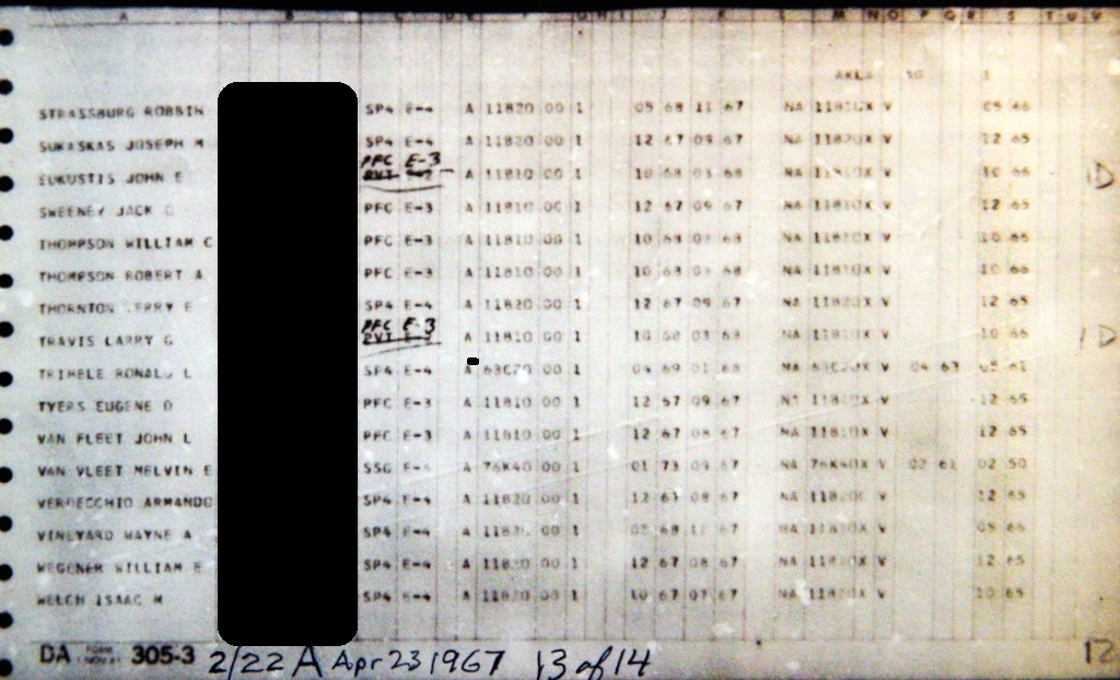A Co April 1967 Page 13 Copy